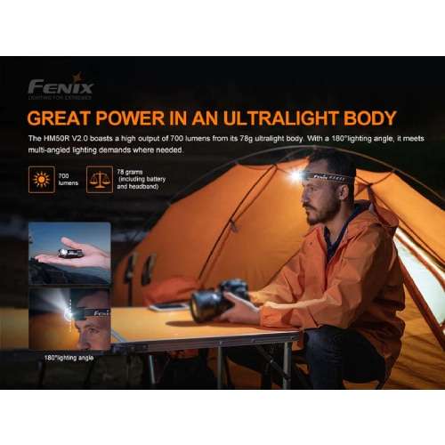 Fenix Headlamp HM50R v2.0 700 Lumens - Rechargeable
