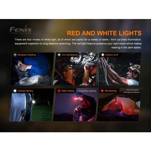Fenix Headlamp HM50R v2.0 700 Lumens - Rechargeable