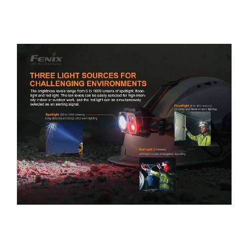 Fenix HP25R V2.0 LED Headlamp
