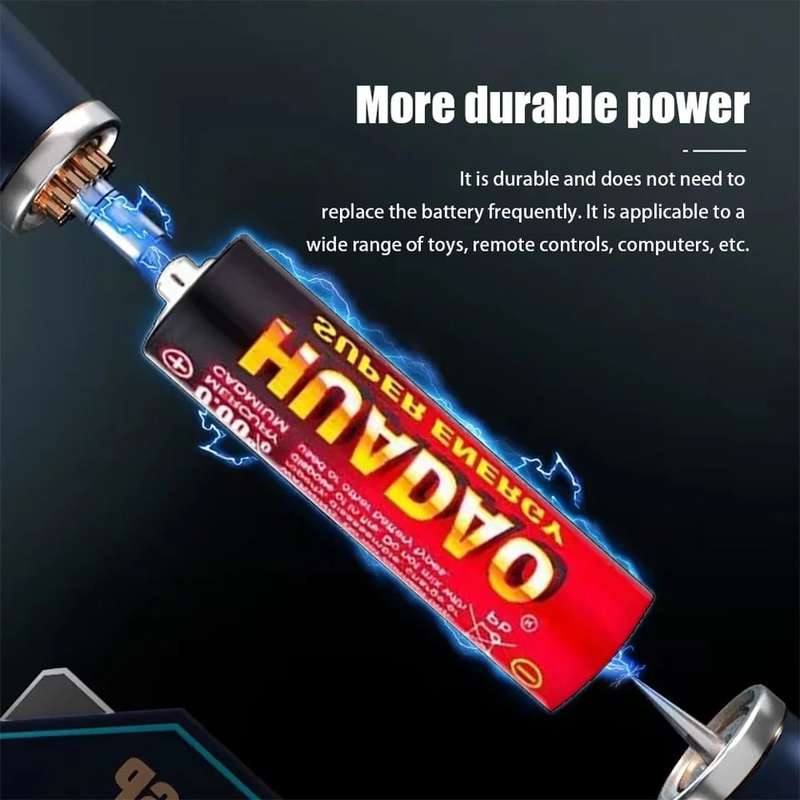 AAA Heavy Duty Batteries Pack Of 4