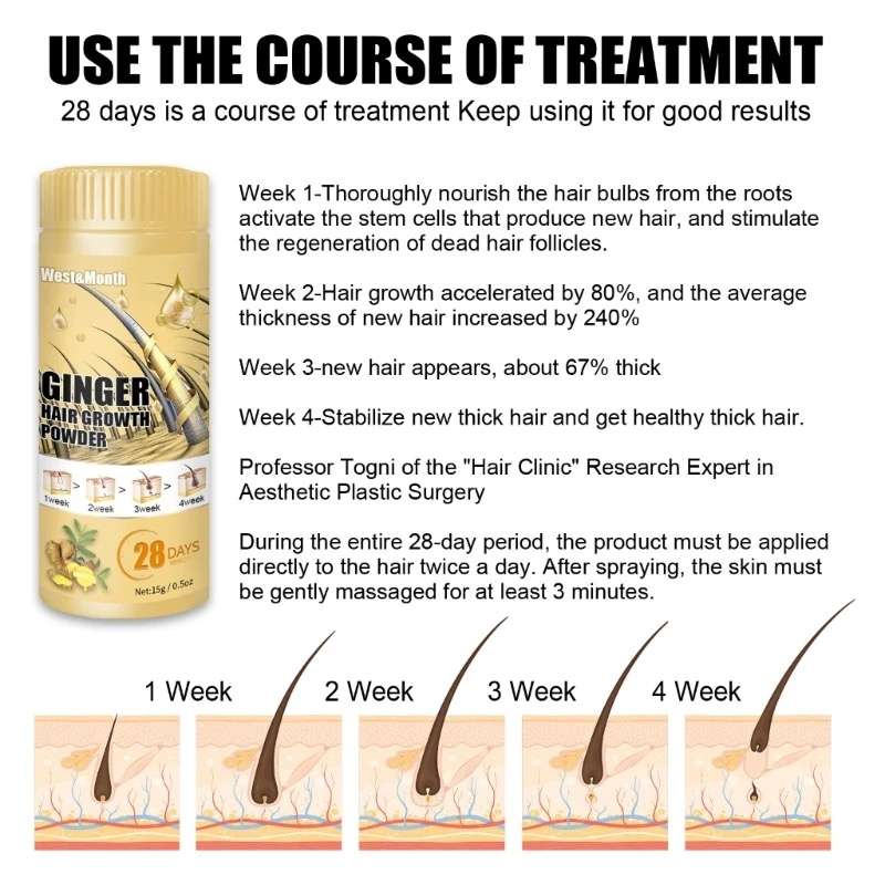 Ginger Hair Growth Powder for Thicker Fuller Hair 15g
