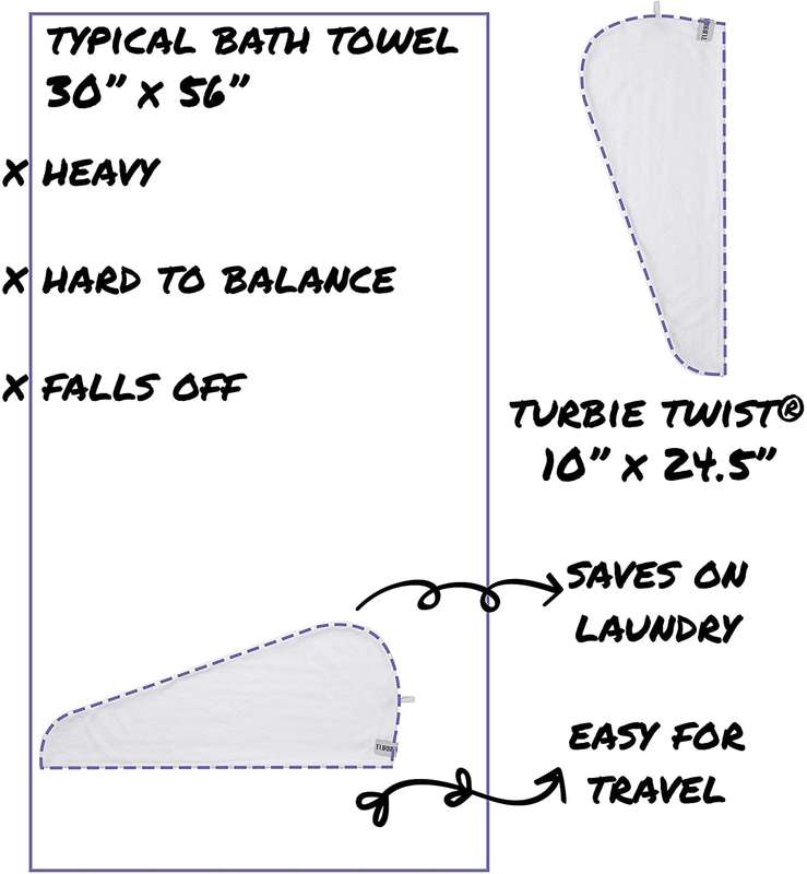 Twist Microfiber Hair Towel Wrap
