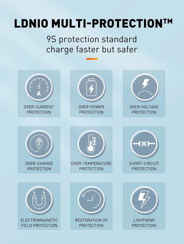 LDNIO 15.5W 3USB Travel Smart Fast Charger 3.1A With Cable Iphone
