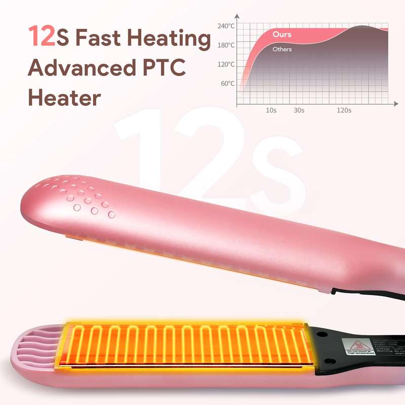 Travel 2 in 1 Hair Straightener and Curler Fast Heating