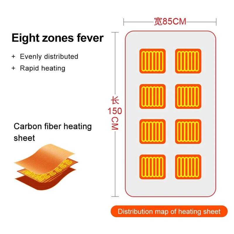 Plush USB-Powered Heated Fleece Shawl Blanket