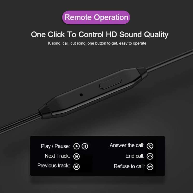 Ear Wired Earphone with Mic Earbuds Headset