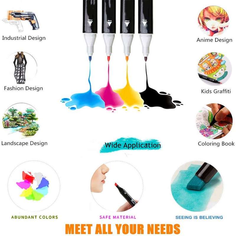 Highlighter Marker Pen Set, Double Sided Alcohol Art Markers  80 Piece