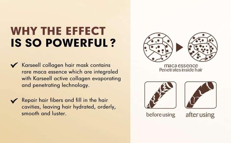 Karseell Hair Treatment with Collagen 500ml
