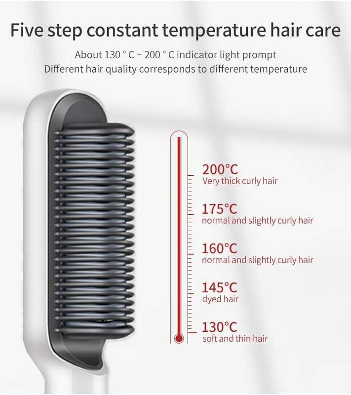 Travel Hair Straightener Comb