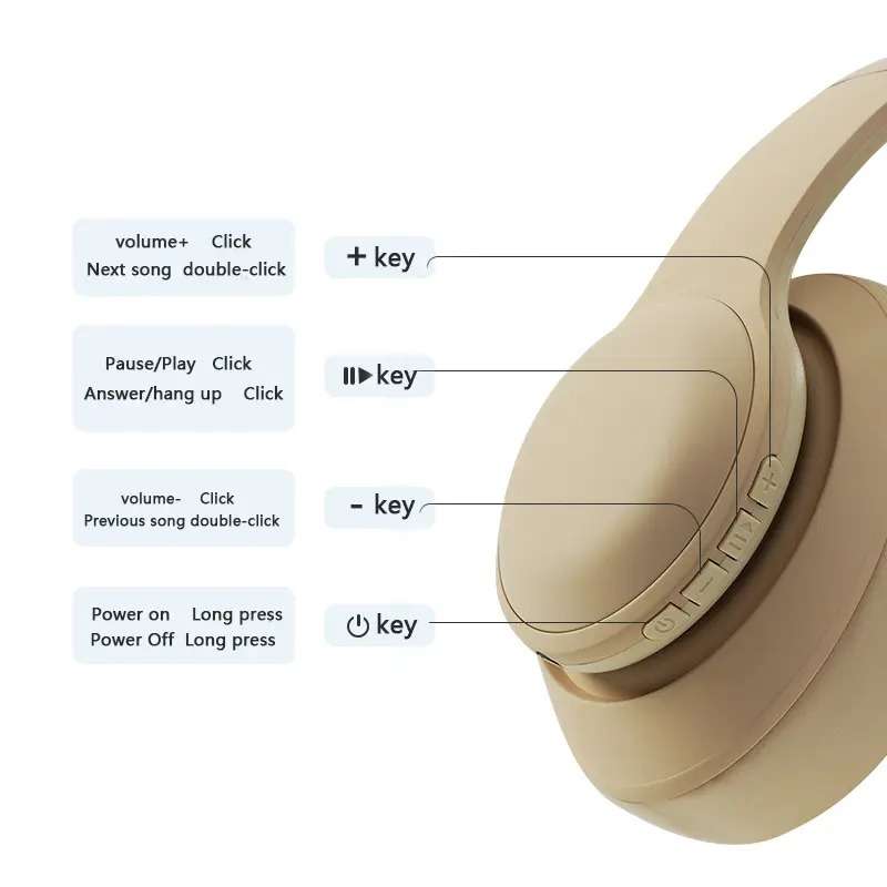 Smart Music Wireless Headband Foldable Headphones E81