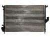 Sandero Radiator Manual 2009-2014
