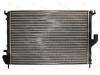Sandero Radiator Manual 2009-2014
