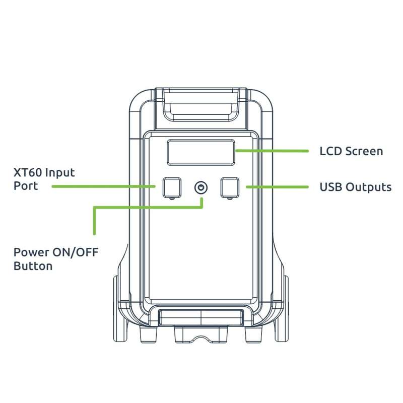 Gizzu Hero Ultra Plus 3840Wh Extra Battery