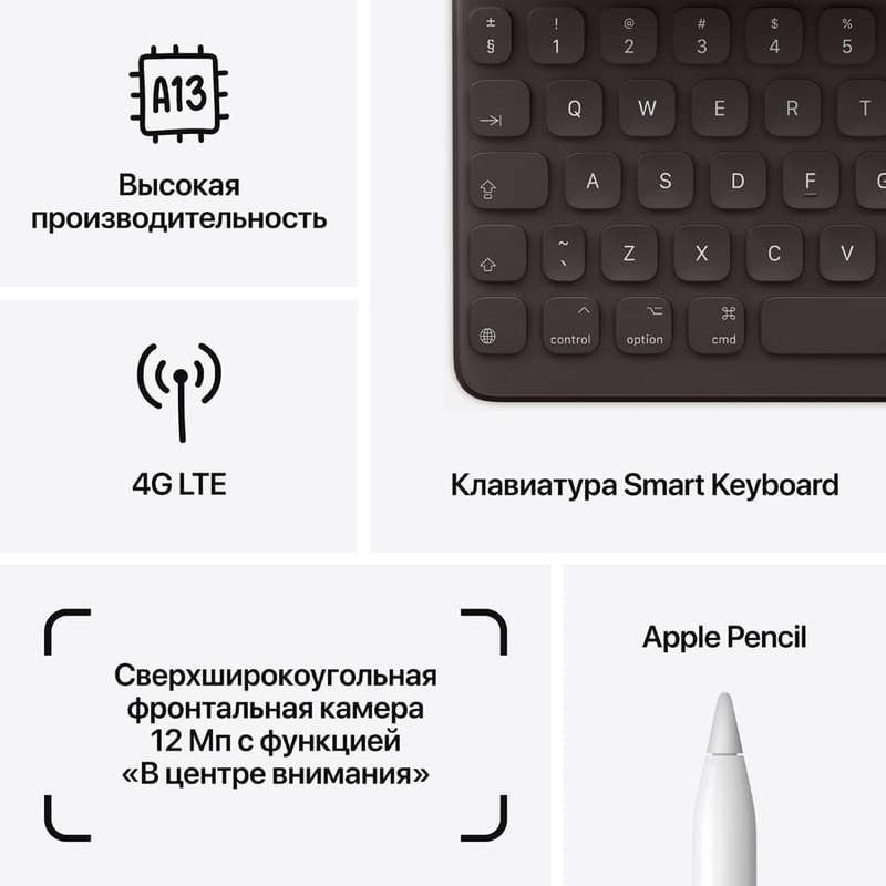 APPLE  iPad MK473HC/A