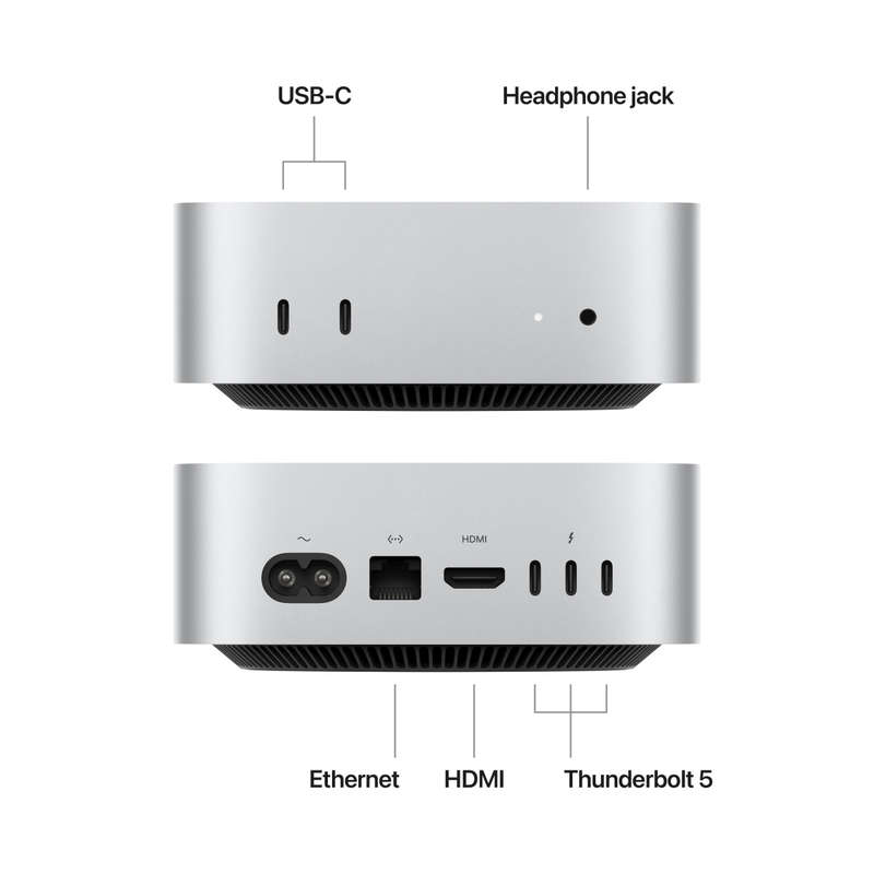 APPLE  Mac mini Z1JV000AL