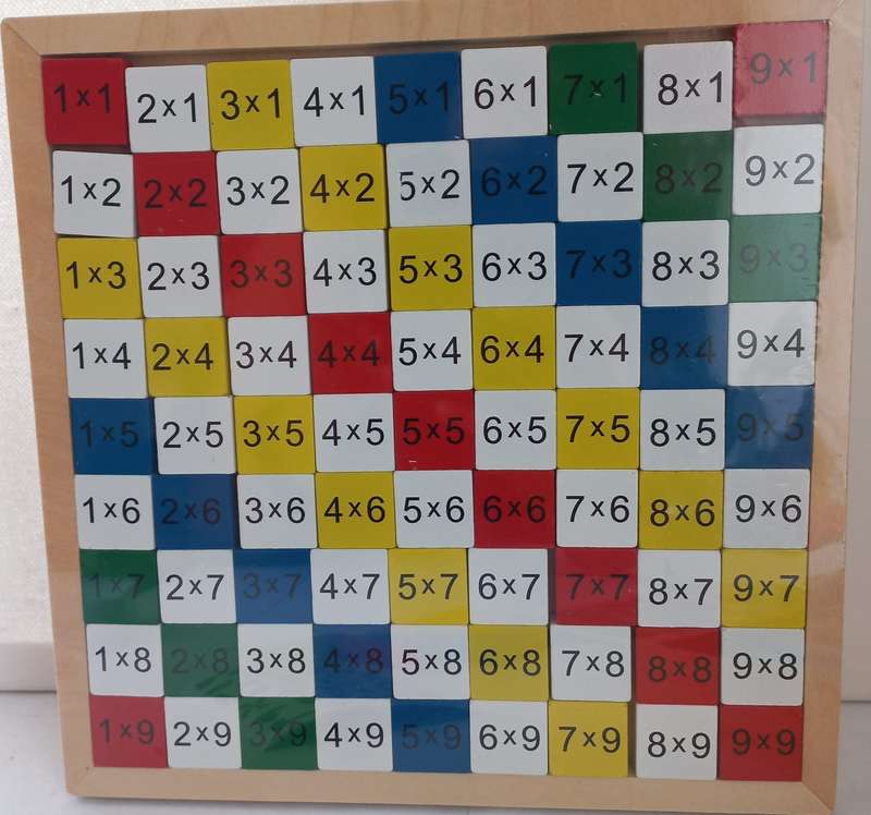 Multiplication Times Table Tile game