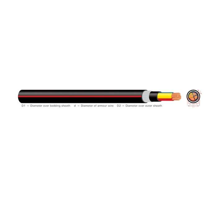 Flat Mains R5 Cable - Black (0.75 x 2mm) (Per Meter)