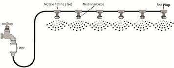 Home Misting System