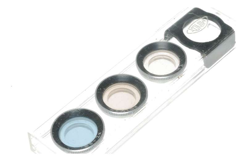 Minox Color Correction Filter Kit R3 R6 B6 for sub-miniature film cameras in box