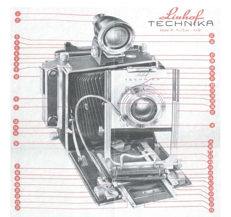 Linhof Technika III 4x5 large format film camera Schneider Press-Xenar 1:4.7 f=127 Angulon Symmar
