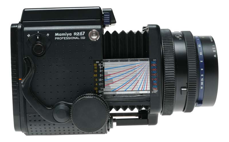 Mamiya RZ67 Professional IID camera Sekor Z f=110mm 1:2.8 W sold as is for parts repair