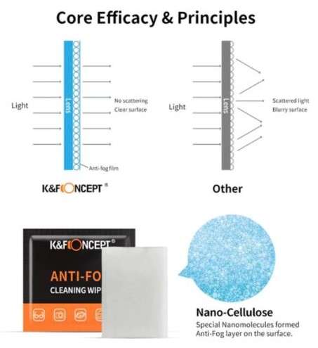K&F Concept Pack of 50 Professional Lens & LCD Screen Cleaning/Anti-fog Moist Wipes