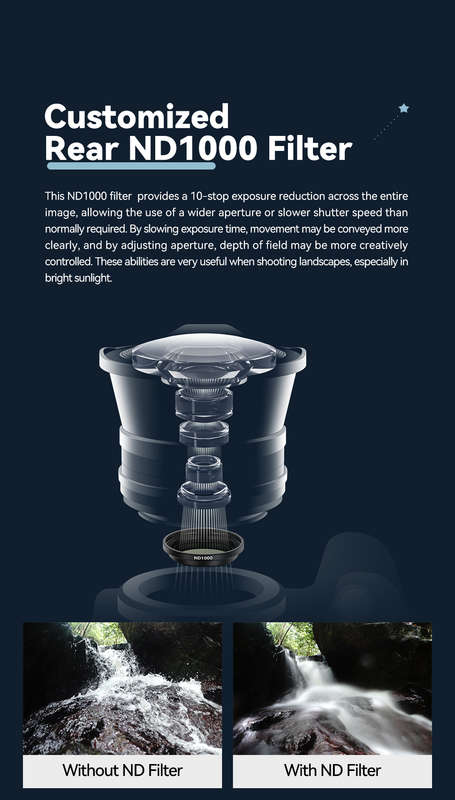 TTArtisan 7.5mm F2 Fisheye Manual Focus Lens for Micro Four Thirds