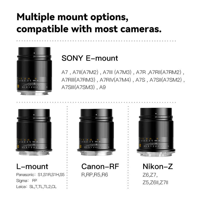 TTArtisan 50mm F1.4 Manual Focus Lens for Canon RF Mount