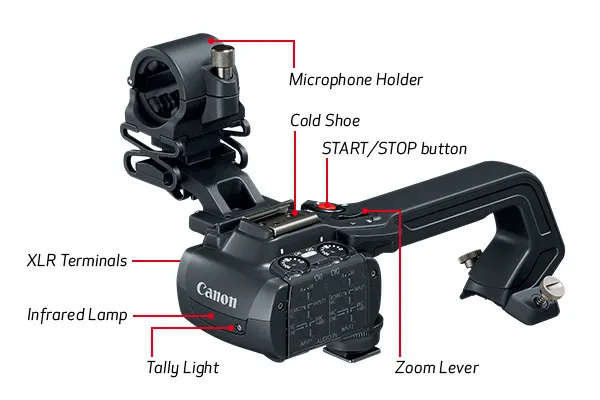 Canon HDU-4 Handle Unit for XA60B Camcorder