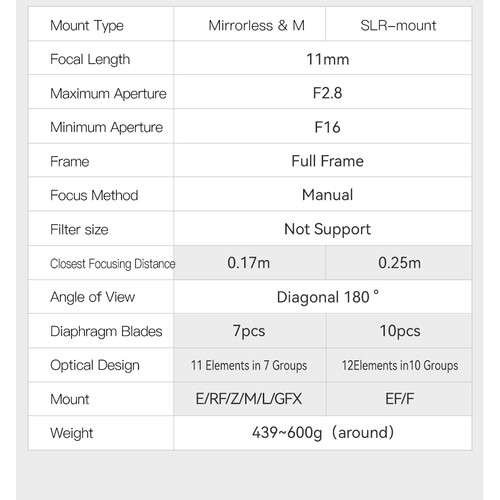 TTArtisan 11mm f/2.8 Lens for Canon EF