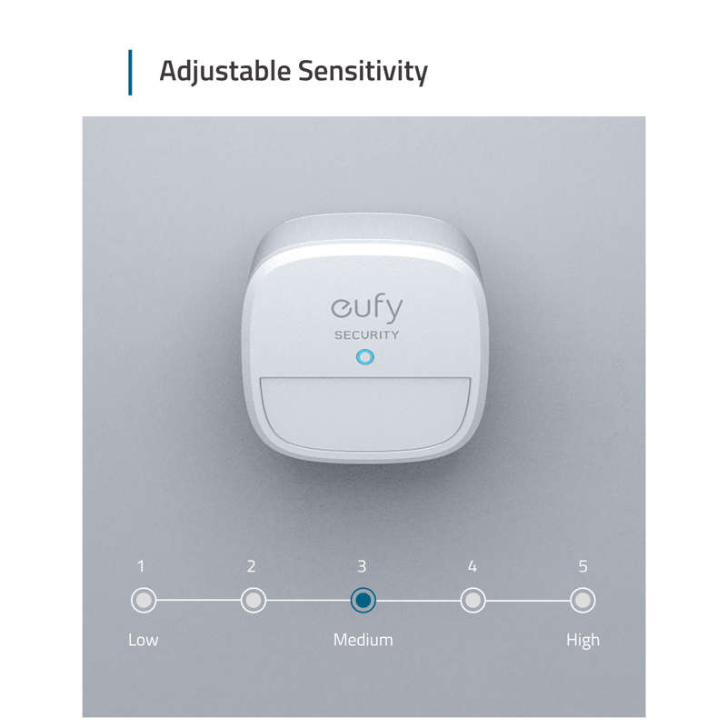 Eufy Security Home Alarm System Motion Sensor (White)