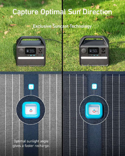 Anker 625 Portable Solar Panel (100W)