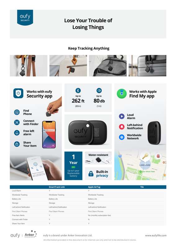 Eufy Security SmartTrack Link Mobile Tracker