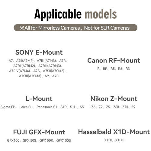 TTArtisan 90mm f/1.25 Lens for Canon EOS R-Mount Cameras