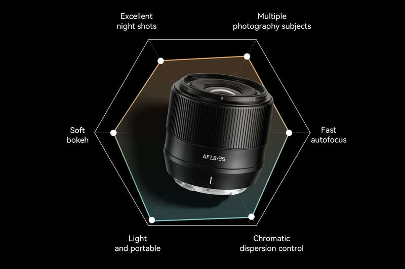 TTArtisan APS-C AF35mm f/1.8 Lens (Fujifilm X)