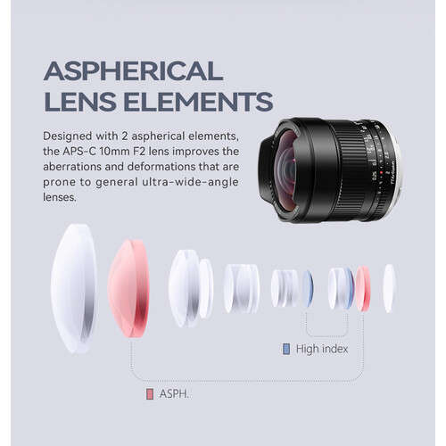 TTArtisan 10mm f/2.0 Lens (Nikon Z)