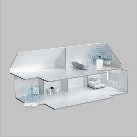 EufyCam S221 (eufyCam 2 Pro-Requires HomeBase)