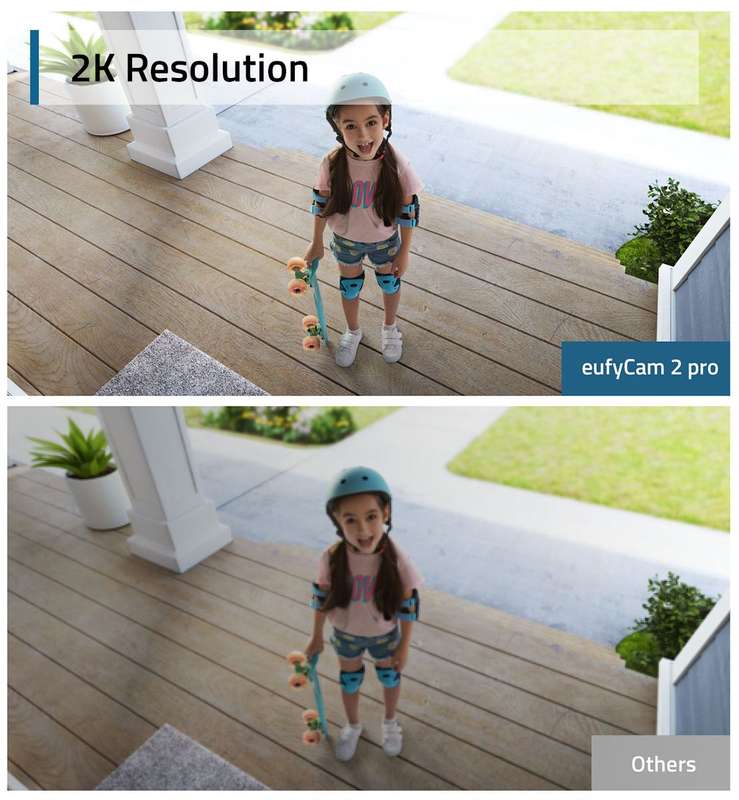 Eufy eufyCam 2 Pro Kit + 2x Solar Panels Bundle