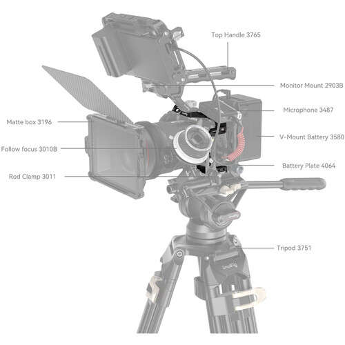 SmallRig Camera Cage for Canon EOS R8