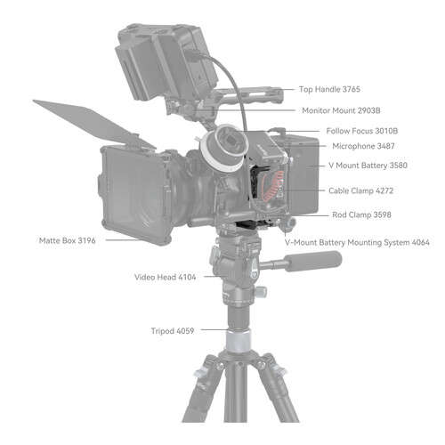 SmallRig "Black Mamba" Camera Cage For Canon EOS R6 Mark II
