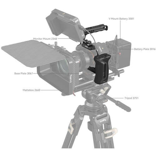 SmallRig Advanced Cage Kit For Sony a7 IV, a7R V, or a7S III