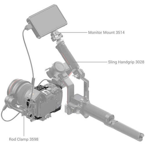 SmallRig "Black Mamba" Camera Cage For Canon EOS R7