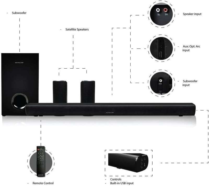 Ultra-Link Jive Series 380 Watt, 5.1 Channel, Wireless Soundbar
