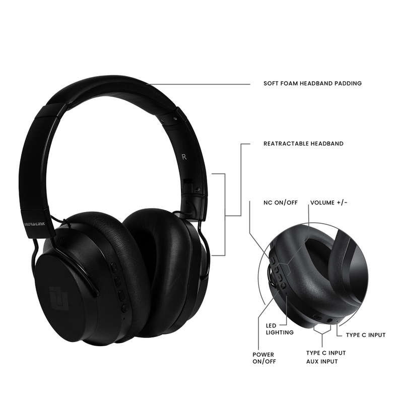 Ultra-Link Symphonic Noise-cancelling Bluetooth Headphone