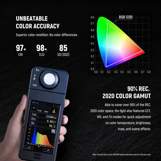 Neewer RGB1200 60W RGB LED Video Light