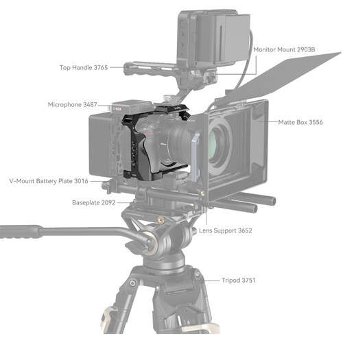 SmallRig Cage for Nikon Z5, Z6, Z7, Z6 II, Z7 II Cameras