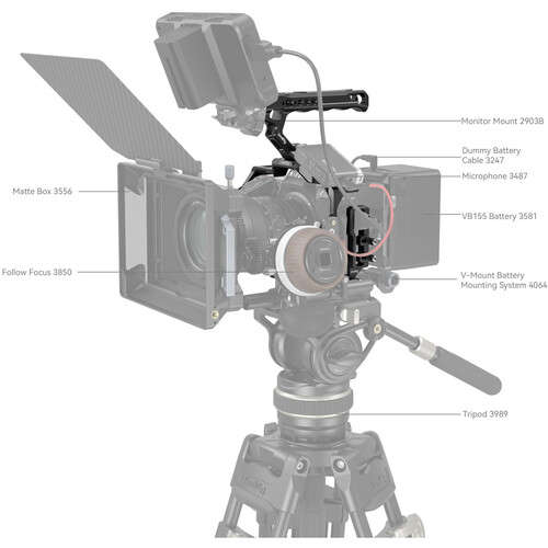 SmallRig Handheld Camera Cage Kit for Nikon Z8 Cameras