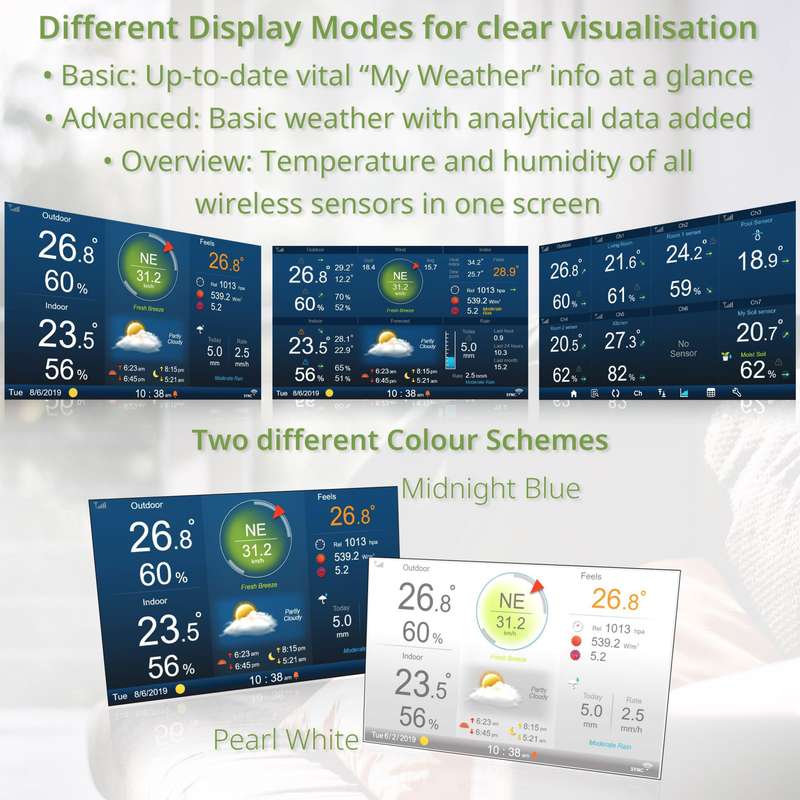 Bresser MeteoChamp 7-In-1 HD Wi-Fi Weather Centre
