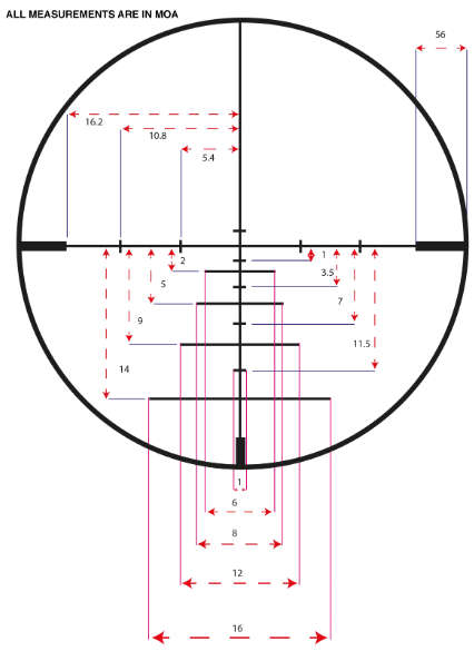 Konus KONUSPRO-550 3-9X40 ILLUMINATED Rifle Scope