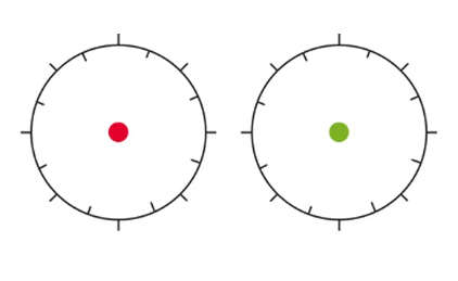 Konus 1x22 NUCLEAR Red/Green Dot Sight